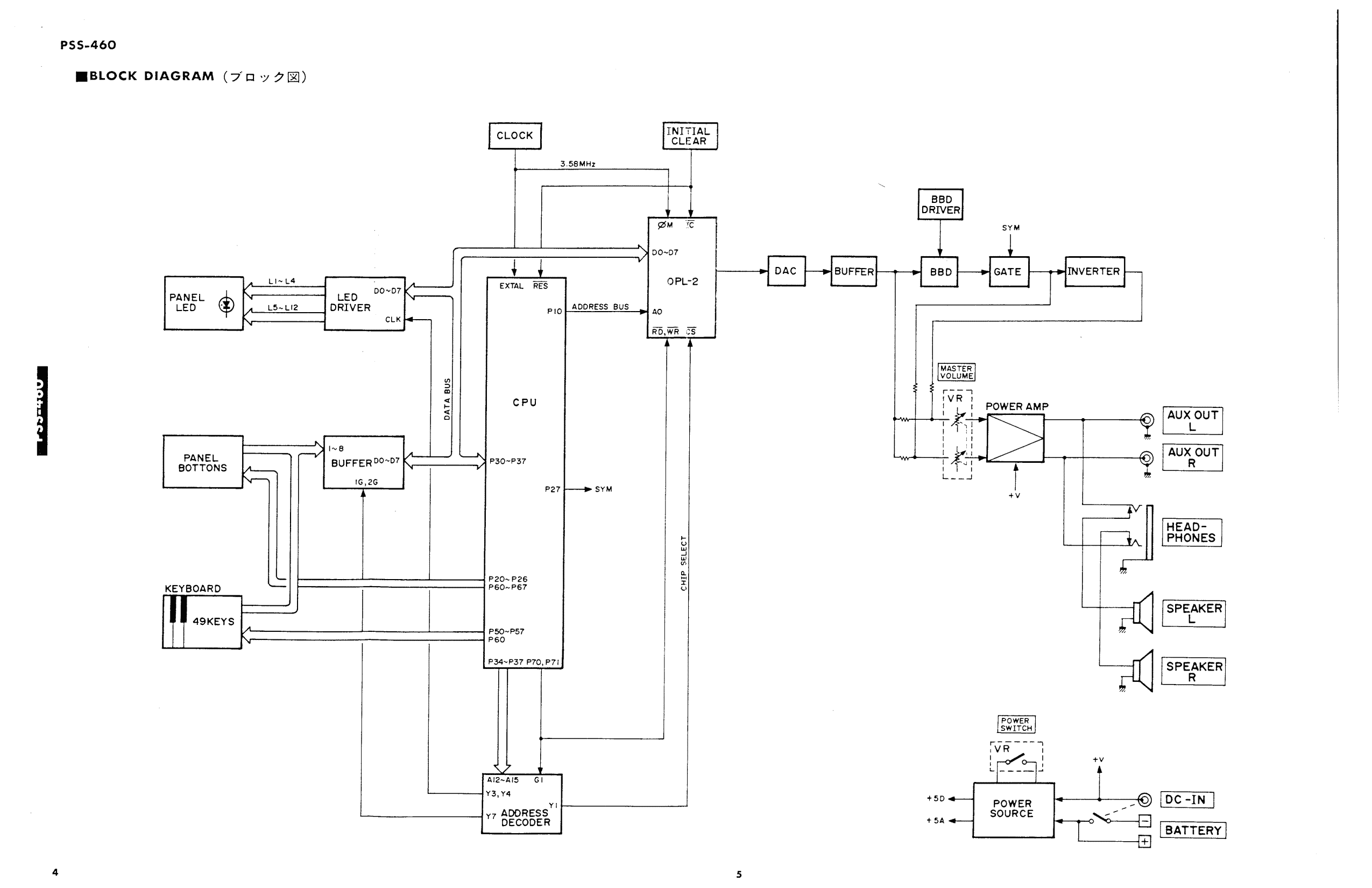 Vega pss 825 схема